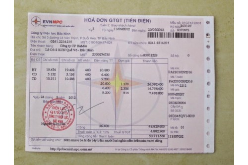 Tìm hiểu Kilowatt giờ (kWh) 